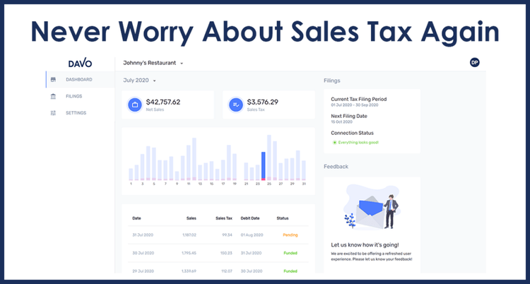 Sales tax graphic