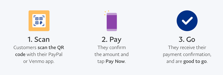 Directions to make PayPal payment with Clover