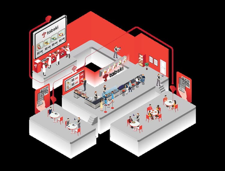 Illustration of a restaurant's front and back of house with Tabski