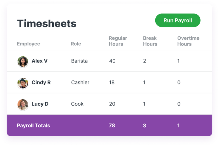 Homebase Payroll timesheets interface