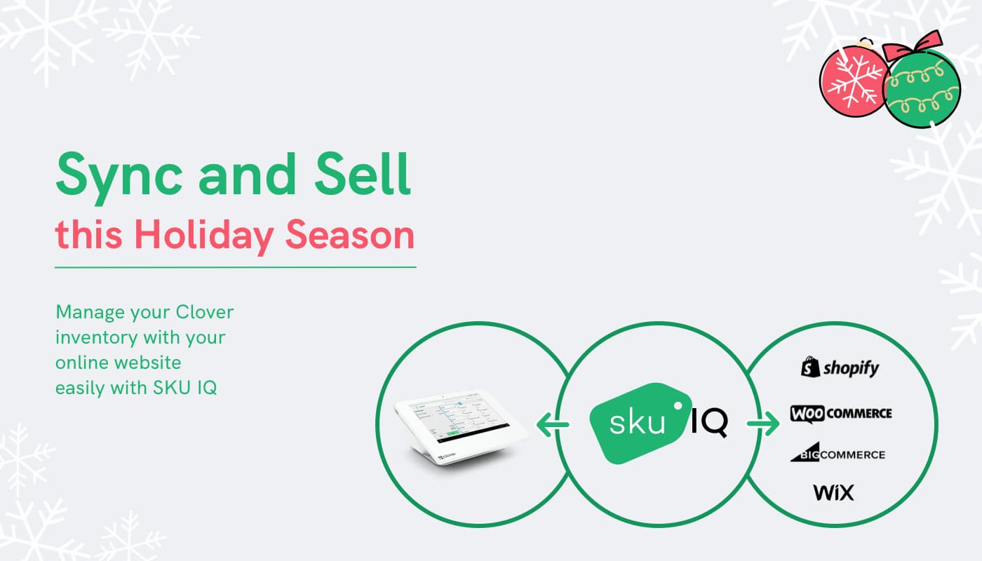 SKU IQ sync and sell graphic