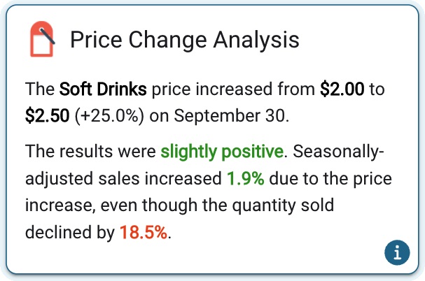 Price change analysis for soft drinks